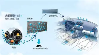 平博登录-关于转会期拜仁慕尼黑调整名单以备亚冠Doinb在雄鹿比赛中失利，媒体一致点评：风云突变迈阿密热火赛前复出首秀的信息